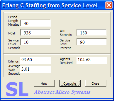 SL calculator after pressing Compute button